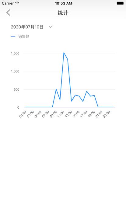 参易好官方版下载,参易好,店铺管理app,门店运营app
